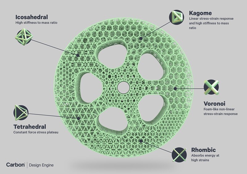 Design Engine 5 Spoke Wheel_800x