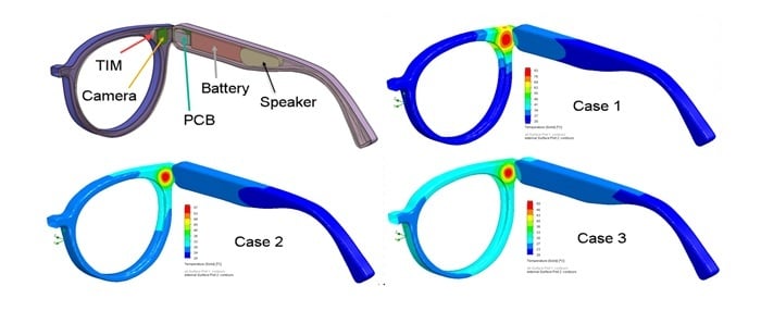 Glasses use chassis as heat sink