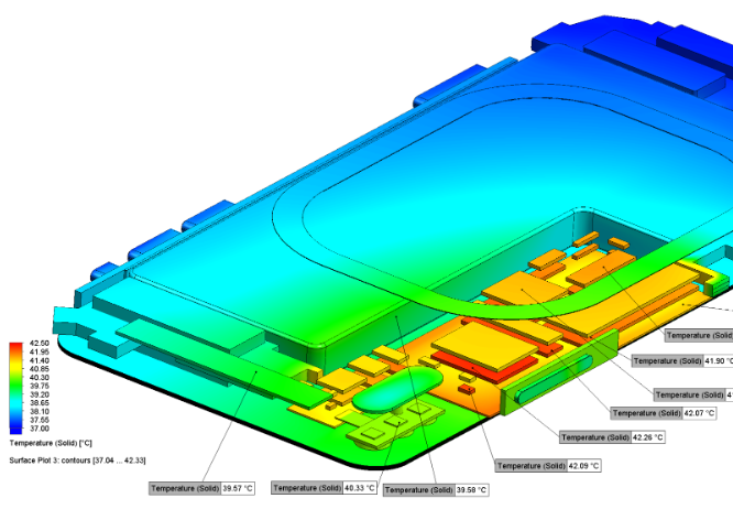 Temperature contour plot internal components of a smartphone.  
