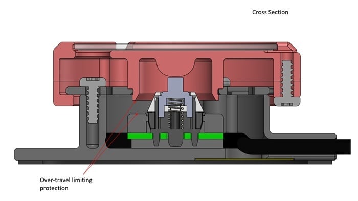 adaptive switch cross section-700