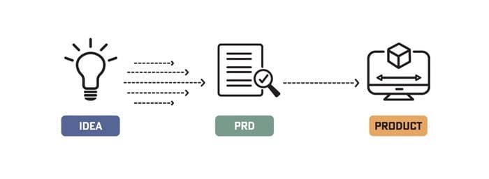 PRD-banner-white-700