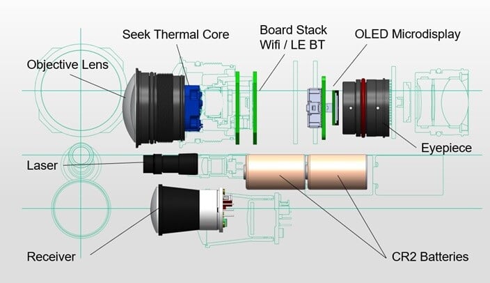 Package Development - Thermal Rangefinder - 704x