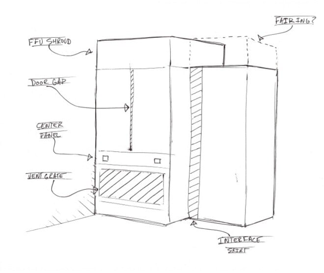 Unifire - drawing