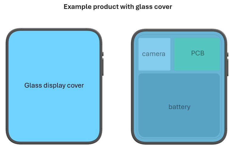 example_device